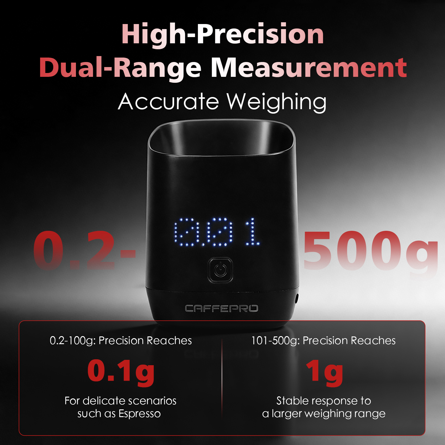 CAFFEPRO Digital Dosing Cup Co - Kitchen Gadgets Plus บทวิจารณ์และราคา