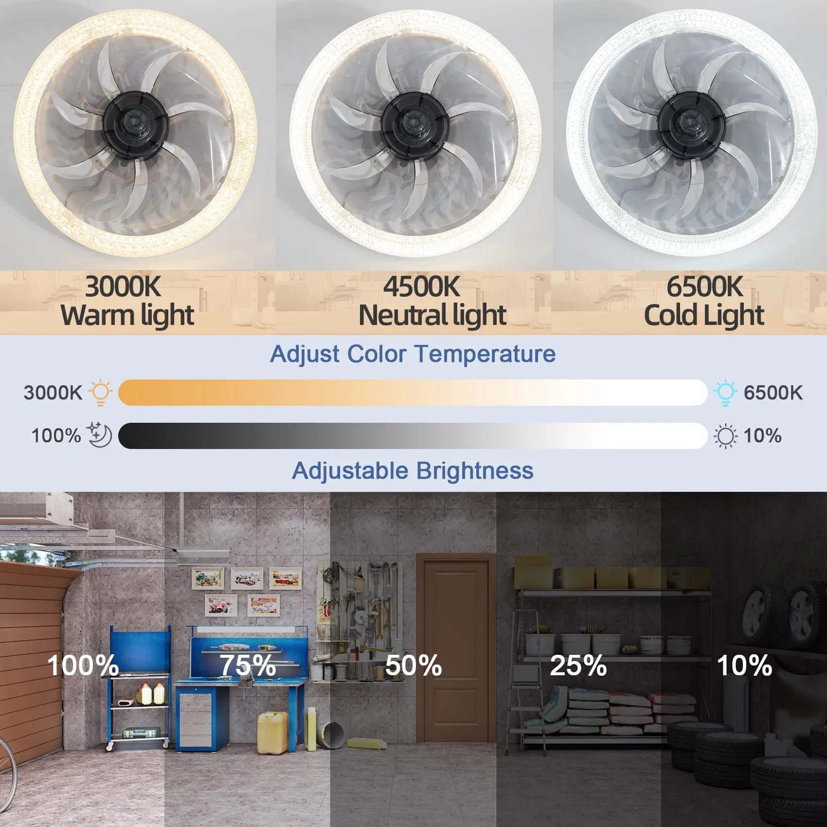 Smart LED Ceiling Fan Light wi - Kitchen Gadgets Smart บทวิจารณ์และราคา